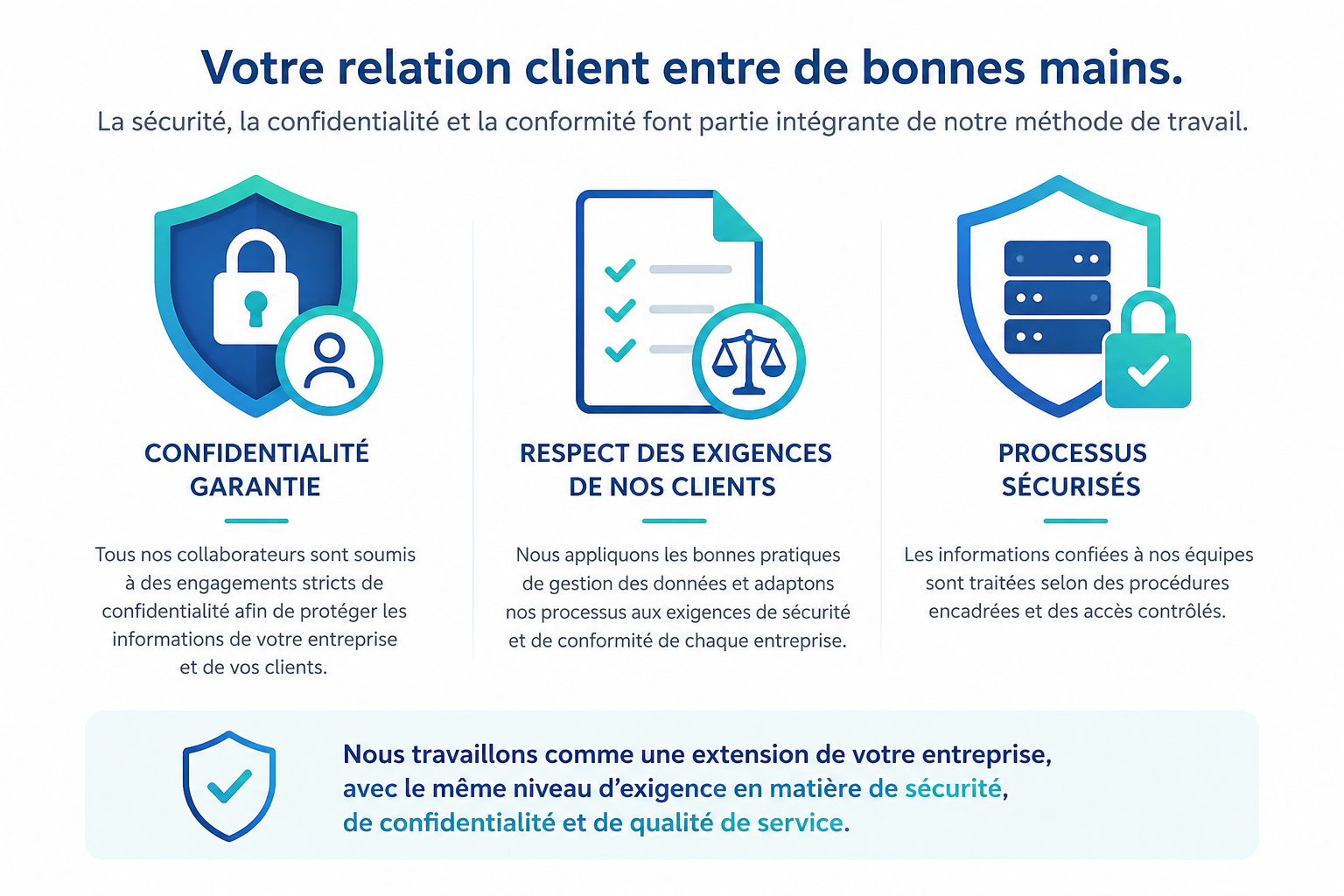 Relation client de confiance